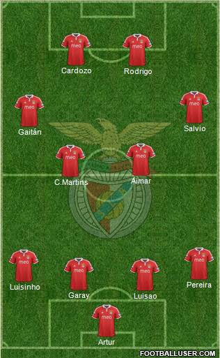 Sport Lisboa e Benfica - SAD Formation 2012