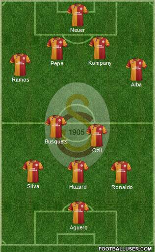 Galatasaray SK Formation 2012