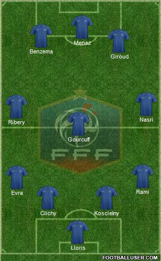 France Formation 2012