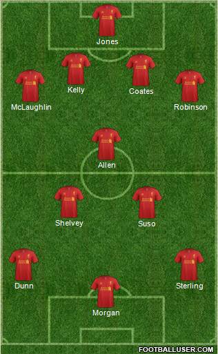 Liverpool Formation 2012