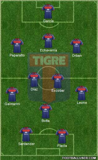 Tigre Formation 2012