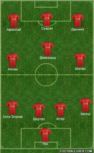 Liverpool Formation 2012