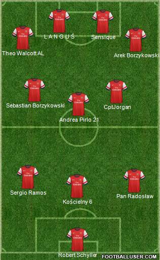 Arsenal Formation 2012