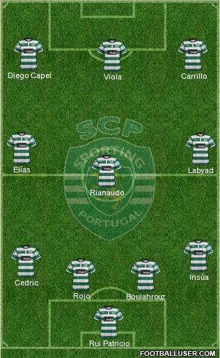Sporting Clube de Portugal - SAD Formation 2012