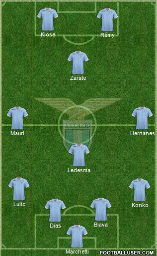 S.S. Lazio Formation 2012