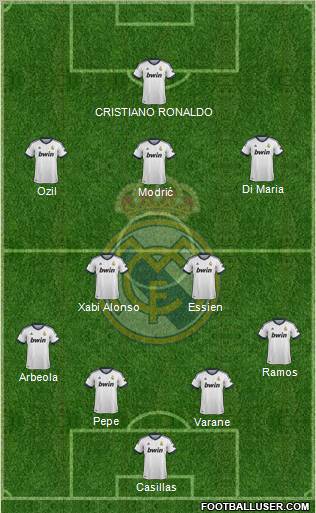 Real Madrid C.F. Formation 2012