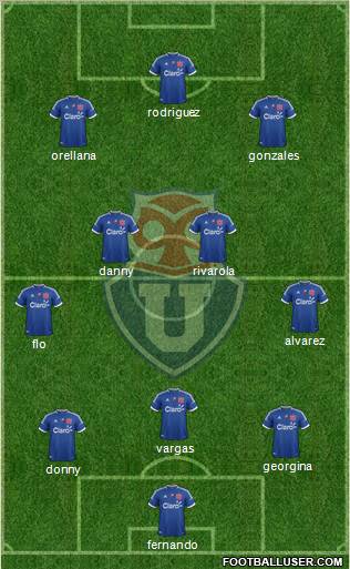 CF Universidad de Chile Formation 2012