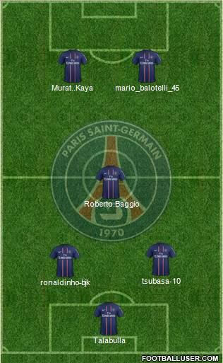 Paris Saint-Germain Formation 2012