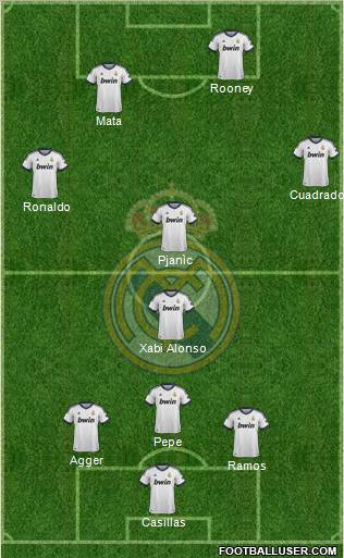 Real Madrid C.F. Formation 2012