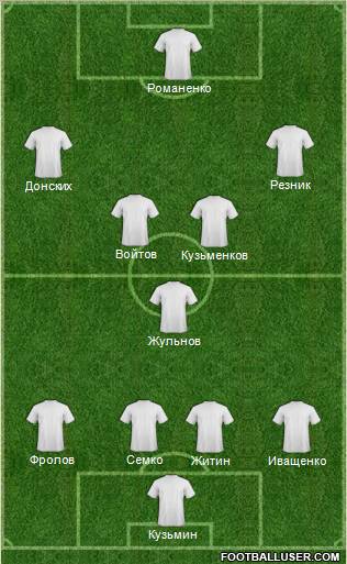 Celtic Formation 2012