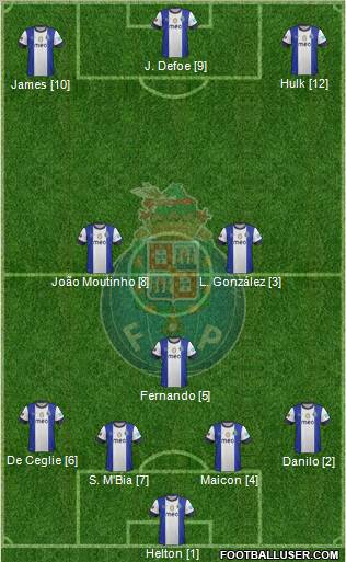 Futebol Clube do Porto - SAD Formation 2012