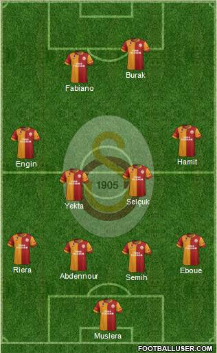Galatasaray SK Formation 2012