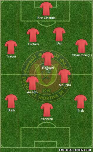 Espérance Sportive de Tunis football formation