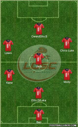 LOSC Lille Métropole Formation 2012
