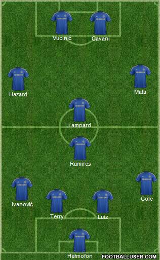 Chelsea Formation 2012