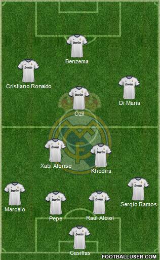 Real Madrid C.F. Formation 2012