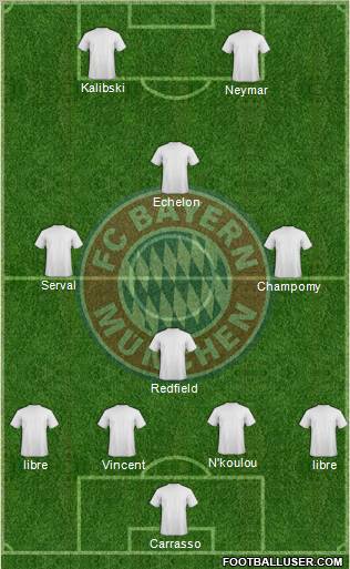 FC Bayern München Formation 2012