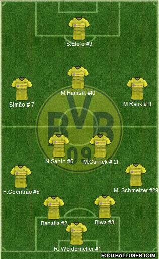 Borussia Dortmund Formation 2012