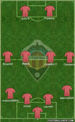 C.D. Castellón S.A.D. 4-1-4-1 football formation