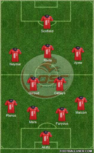 LOSC Lille Métropole Formation 2012