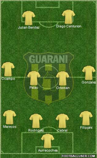 C Guaraní Formation 2012