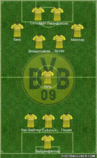 Borussia Dortmund Formation 2012
