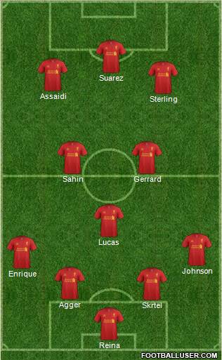 Liverpool Formation 2012