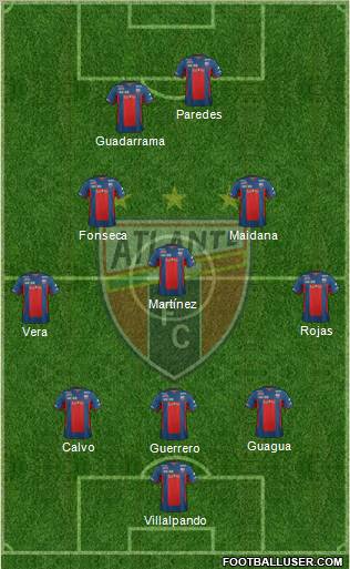 Club de Fútbol Atlante 5-3-2 football formation