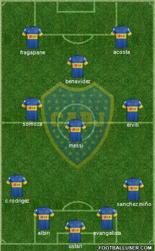 Boca Juniors Formation 2012