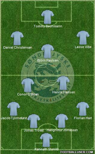 Sønderjysk Elitesport Formation 2012