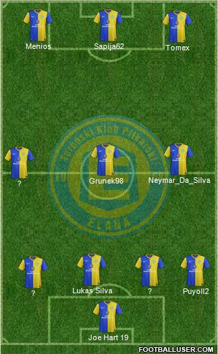 TKP Elana Torun Formation 2012