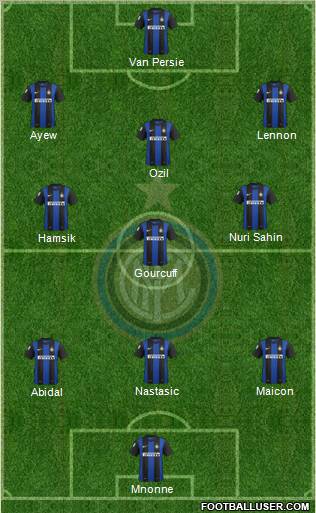 F.C. Internazionale Formation 2012