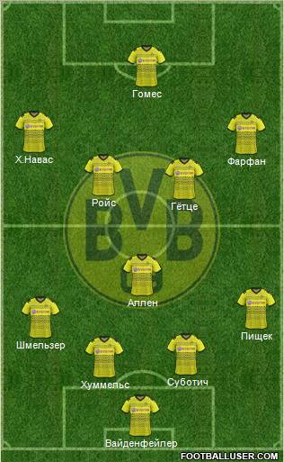 Borussia Dortmund Formation 2012
