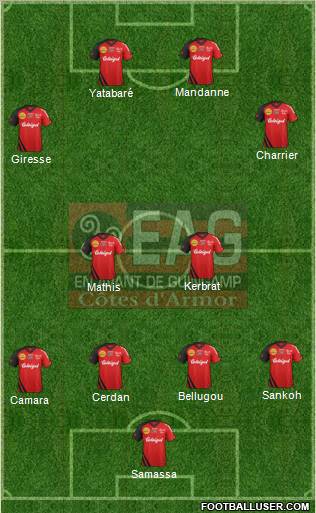 En Avant de Guingamp 4-4-2 football formation