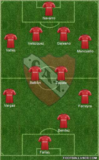 Independiente Formation 2012