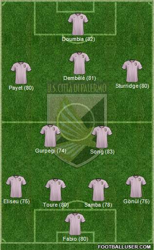 Città di Palermo Formation 2012