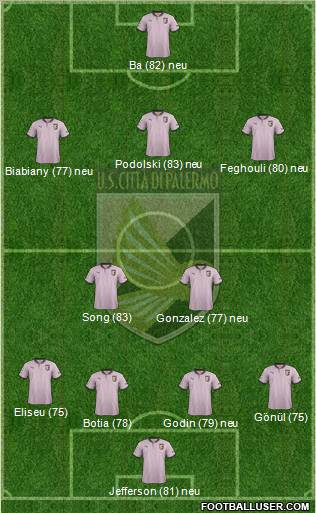 Città di Palermo Formation 2012