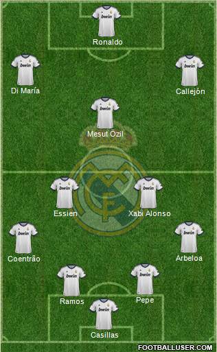 Real Madrid C.F. Formation 2012