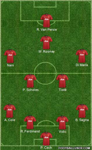 Manchester United Formation 2012