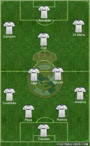 Real Madrid C.F. Formation 2012