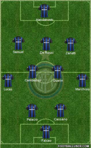 F.C. Internazionale Formation 2012