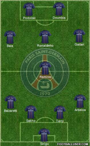 Paris Saint-Germain Formation 2012