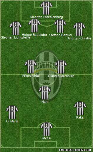 Juventus Formation 2012