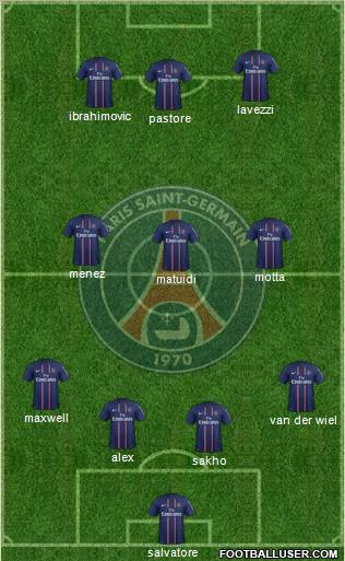 Paris Saint-Germain Formation 2012