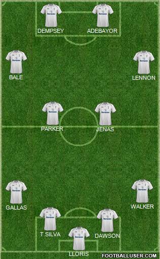 Tottenham Hotspur Formation 2012