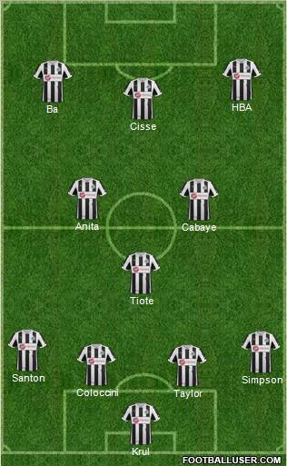 Newcastle United Formation 2012