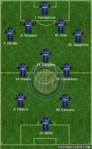 F.C. Internazionale Formation 2012