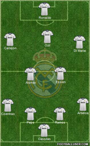 Real Madrid C.F. Formation 2012