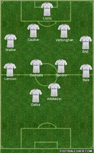 Tottenham Hotspur Formation 2012