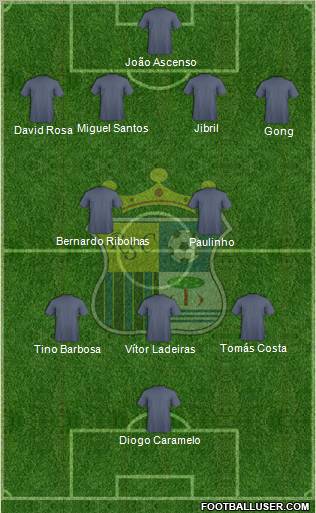 Real Sport Club Massamá Formation 2012